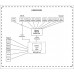 Маршрутизатор (router) RouterBOARD Mikrotik (L009UiGS-RM) Фото 3