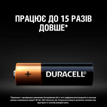 Батарейка лужна 4 шт. 1.5V АА LR6 MN1500 Duracell (5000394052536)