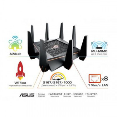 Маршрутизатор (router) WI-FI GT-AC5300 ASUS (GT-AC5300)