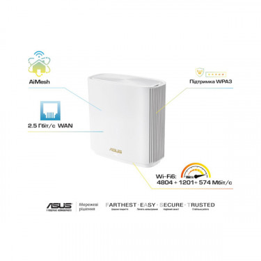 Маршрутизатор (router) WI-FI XT8,2PK ASUS (XT8-2PK-WHITE)