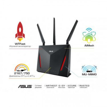 Маршрутизатор (router) RT-AC86U Asus