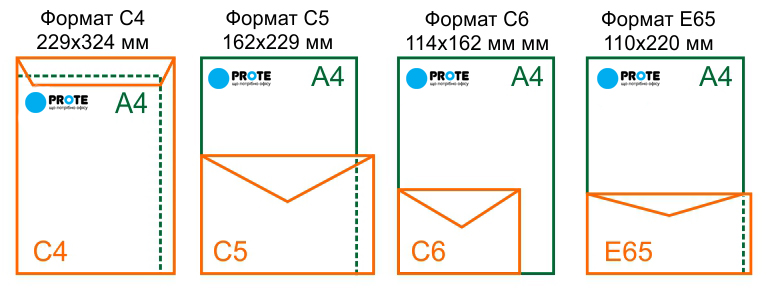 Конверты форматов а4, с4, с5, е65, dl, с6