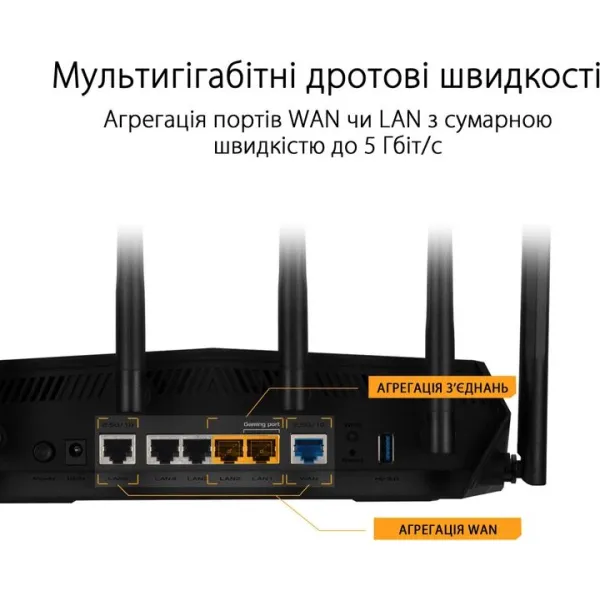 Маршрутизатор TUF-AX6000 4xGE LAN 1x2.5GE LAN Asus (90IG07X0-MO3C00) - Фото 5