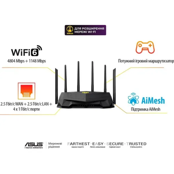 Маршрутизатор TUF-AX6000 4xGE LAN 1x2.5GE LAN Asus (90IG07X0-MO3C00) - Фото 6