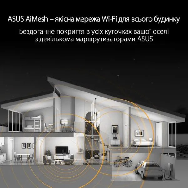 Маршрутизатор TUF-AX6000 4xGE LAN 1x2.5GE LAN Asus (90IG07X0-MO3C00) - Фото 11