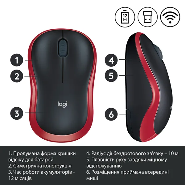 Миша бездротова M185 Cordless, червона Logitech (910-002240/910-002237) - Фото 5