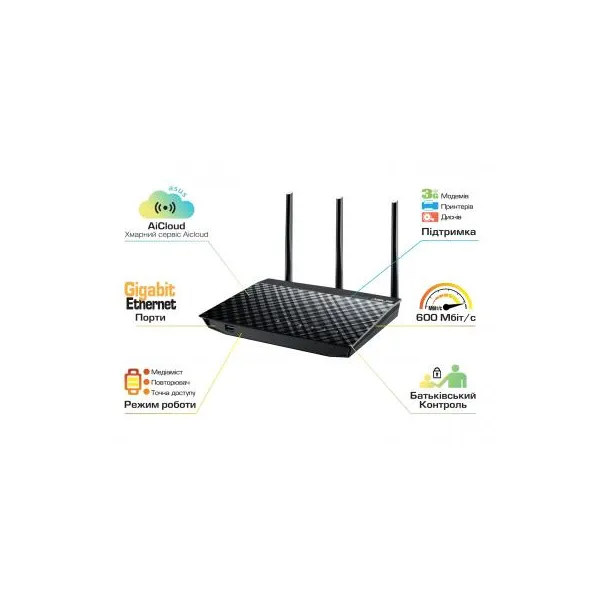 Маршрутизатор RT-N18U Asus - Фото 4