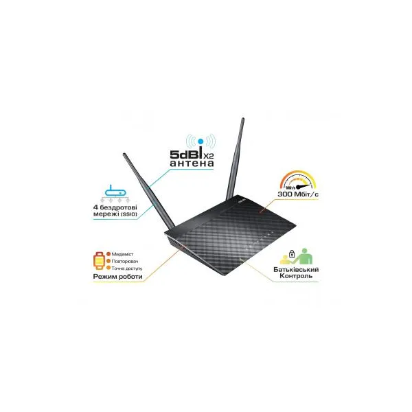 Маршрутизатор RT-N12 D1 Asus (RT-N12 D1) - Фото 3