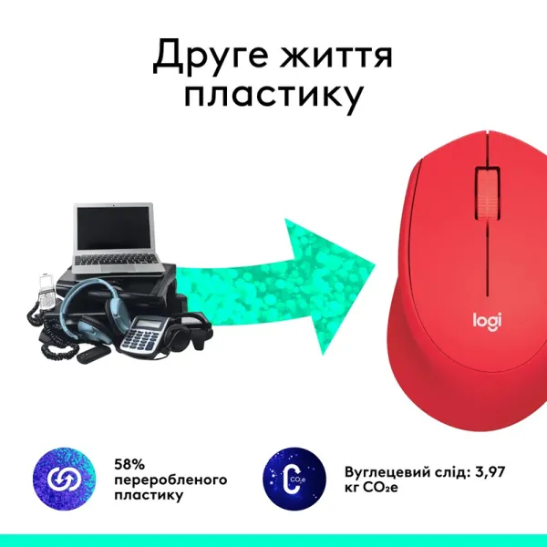 Мышь беспроводная M330 Silent Plus, красная Logitech (910-004911) - Фото 3