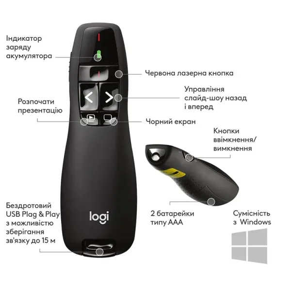 Презентер R400, чёрный Logitech (910-001356) - Фото 3