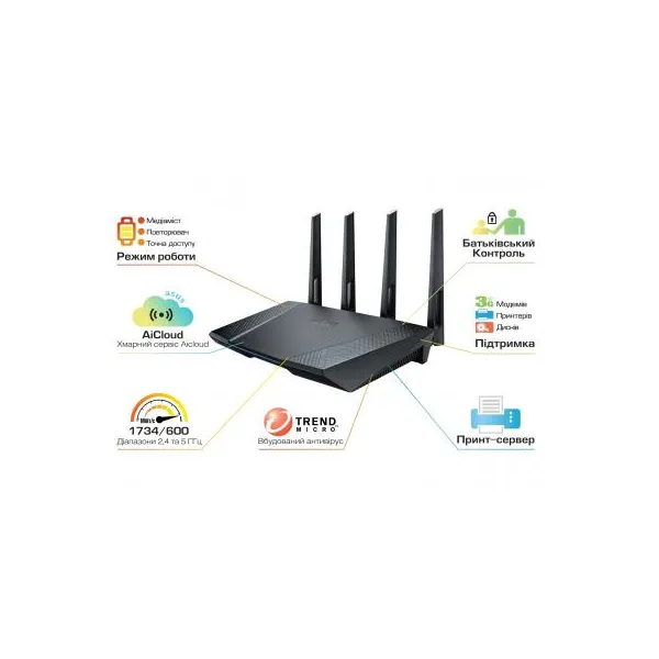 Маршрутизатор RT-AC87U Asus (RT-AC87U) - Фото 4
