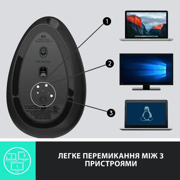 Мышь беспроводная MX Vertical Advanced Ergonomic, графитовая Logitech (910-005448) - Фото 3