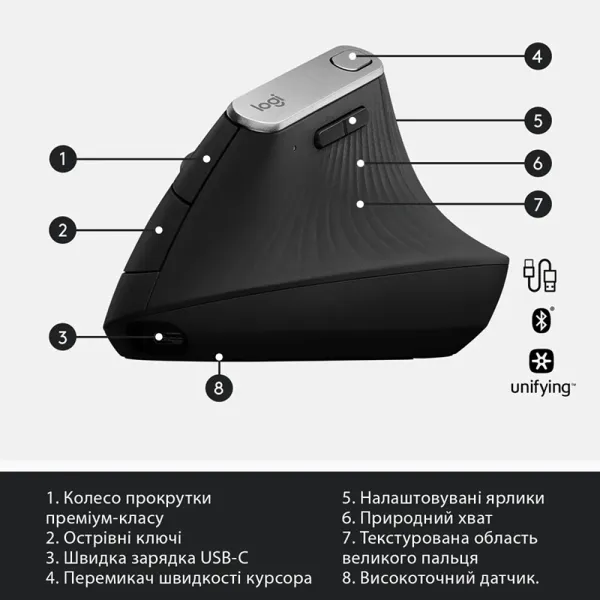 Мышь беспроводная MX Vertical Advanced Ergonomic, графитовая Logitech (910-005448) - Фото 6