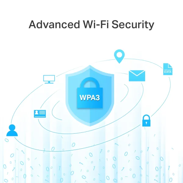 Маршрутизатор ARCHER-C6 TP-LINK (ARCHER-C6) - Фото 1