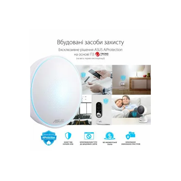 Маршрутизатор WI-FI AC1300,2pcs ASUS (MAP-AC1300-2PK) - Фото 2