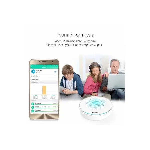 Маршрутизатор WI-FI AC1300,2pcs ASUS (MAP-AC1300-2PK) - Фото 3