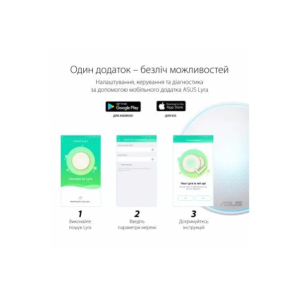 Маршрутизатор WI-FI AC1300,2pcs ASUS (MAP-AC1300-2PK) - Фото 4