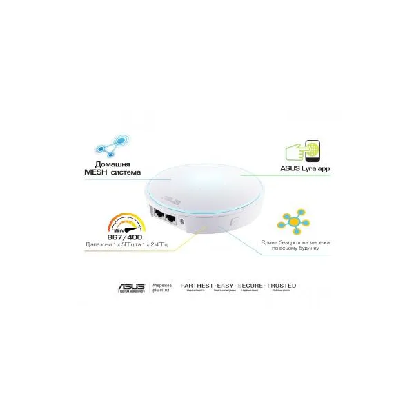 Маршрутизатор WI-FI AC1300,2pcs ASUS (MAP-AC1300-2PK) - Фото 5