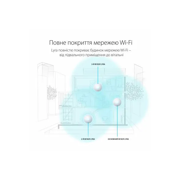 Маршрутизатор WI-FI AC1300,2pcs ASUS (MAP-AC1300-2PK) - Фото 7