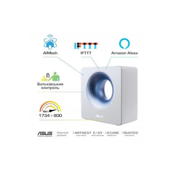 Маршрутизатор WI-FI Blue Cave AC2600 ASUS (BLUE_CAVE) - Фото 2