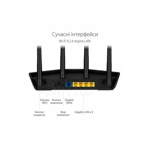 Маршрутизатор WI-FI RT-AX55 ASUS (RT-AX55) - Фото 7