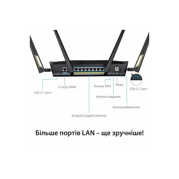 Маршрутизатор WI-FI RT-AX88U ASUS ( RT-AX88U) - Фото 1