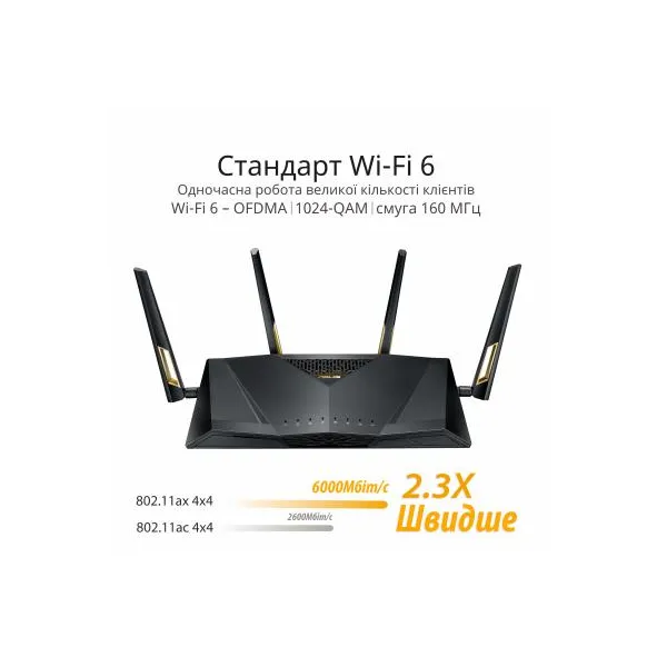 Маршрутизатор WI-FI RT-AX88U ASUS ( RT-AX88U) - Фото 3
