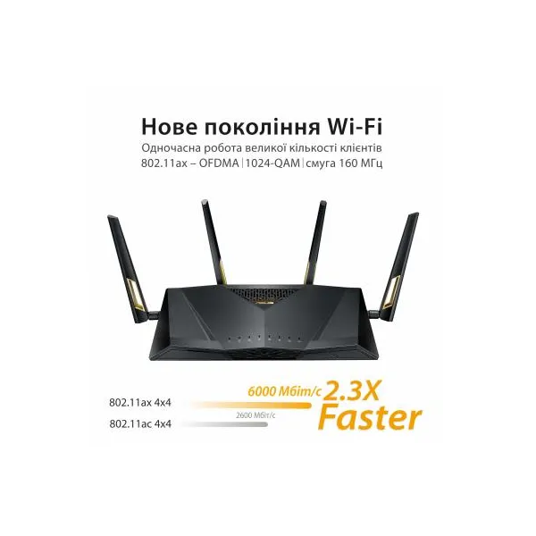 Маршрутизатор WI-FI RT-AX88U ASUS ( RT-AX88U) - Фото 7