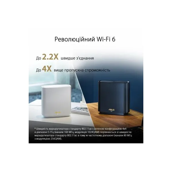 Маршрутизатор WI-FI XT8,1PK,black ASUS (XT8-1PK-BLACK) - Фото 1
