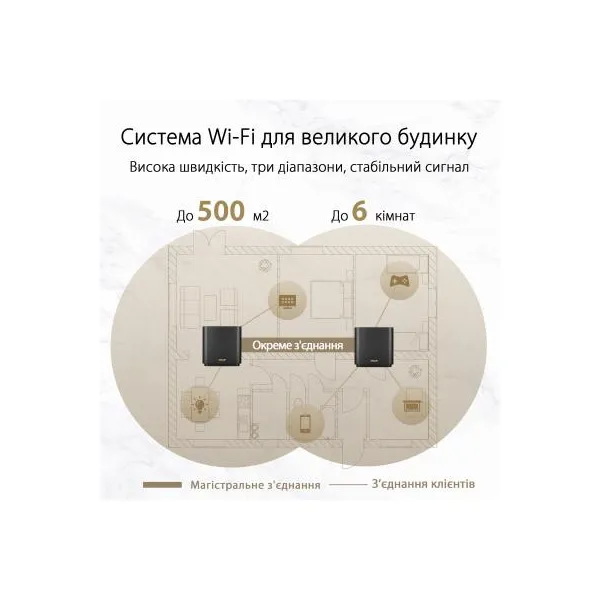 Маршрутизатор WI-FI XT8,1PK,black ASUS (XT8-1PK-BLACK) - Фото 2