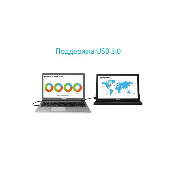 Монитор 15.6" MB169B+ Asus (90LM0183-B01170) - Фото 6