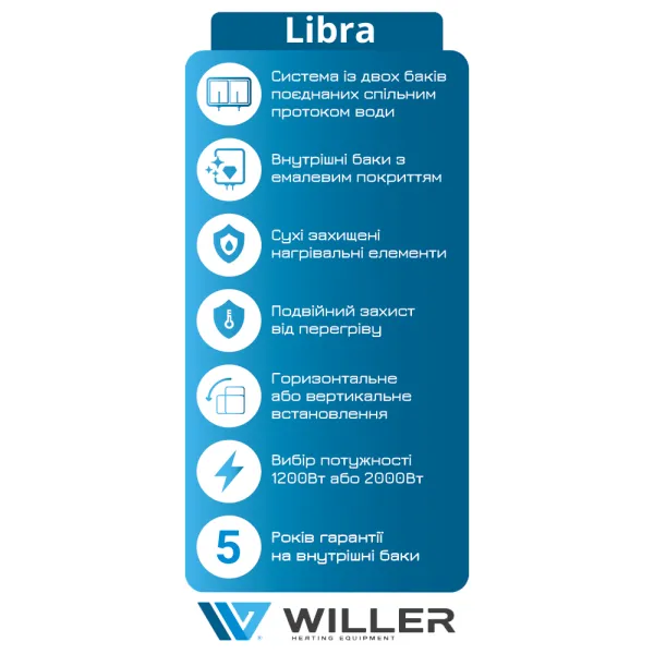 Бойлер Willer Libra EVH50DRI 50 л, вертикальный (EVH50DRI-Libra) - Фото 8