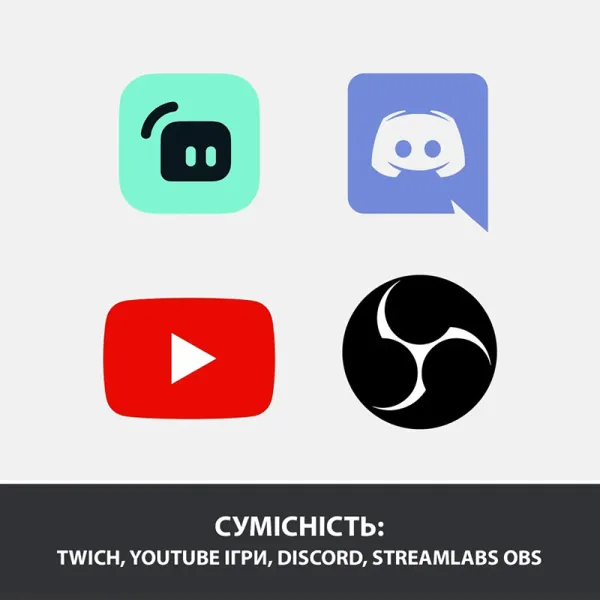 Веб-камера StreamCam, белая Logitech (960-001297) - Фото 3