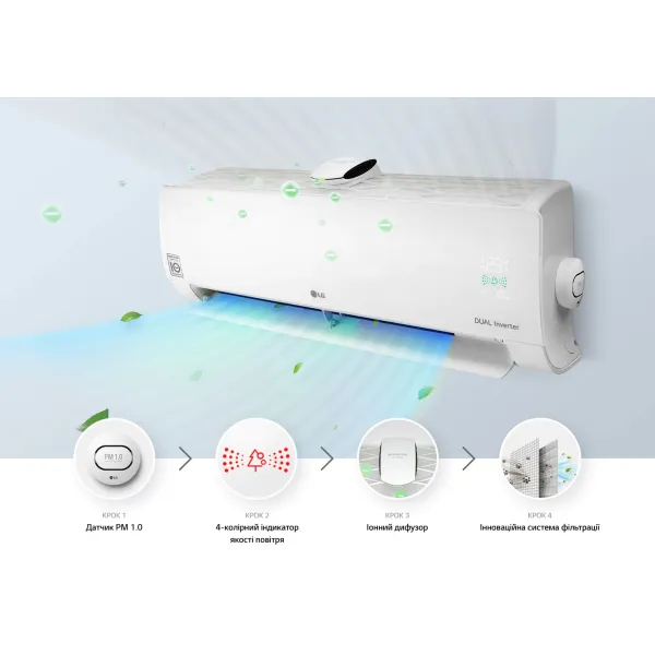 Кондиціонер Air PuriCare, 25 м2, білий LG (AP09RT) - Фото 6