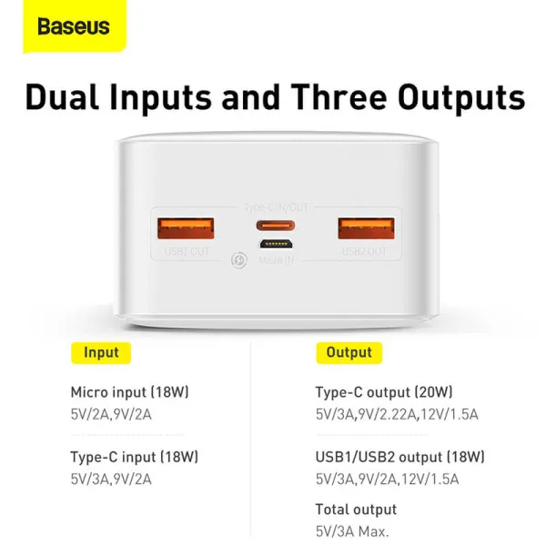 Аккумулятор внешний Power Bank 30000 mAh PD+2xQuick Charge 3.0 20W, белый Baseus (PPDML-N02) - Фото 1