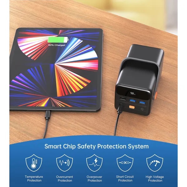 Аккумулятор внешний Power Bank 50000mAh PD + QC 65W Choetech (B664) - Фото 6