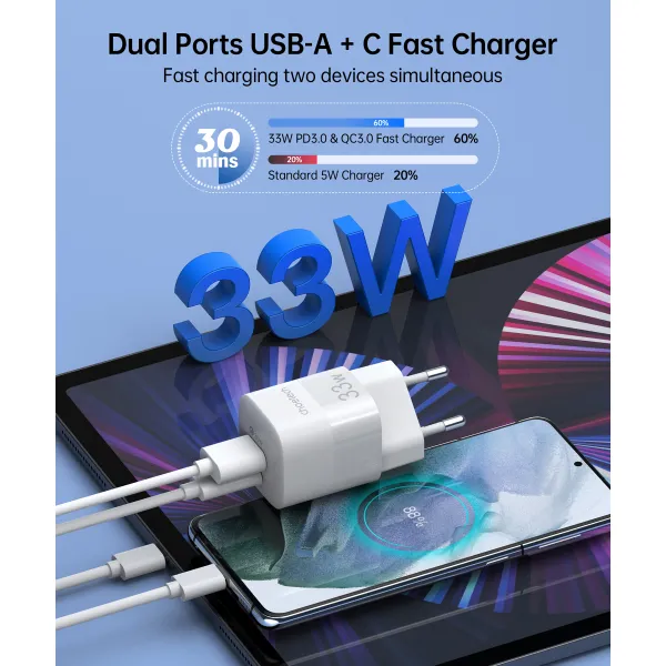 Устройство зарядное сетевое 1xUSB-A, 1хType-C GAN 33W белое Choetech (PD5006-EU-WH) - Фото 2
