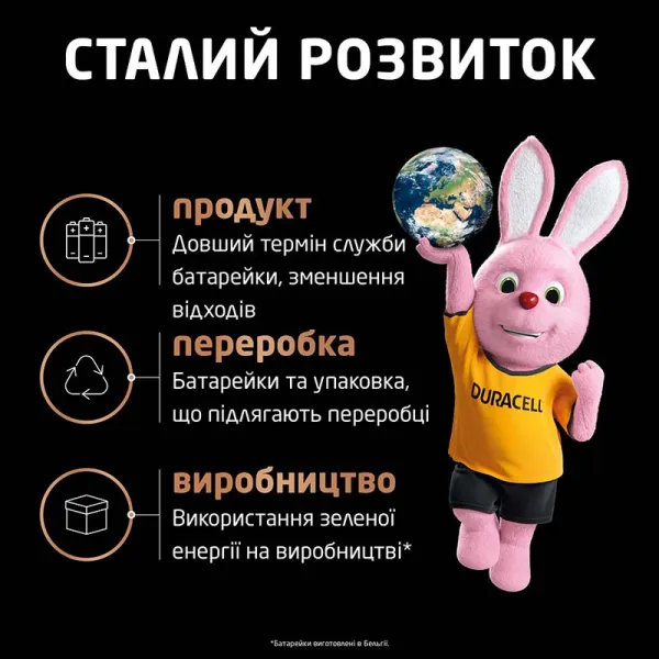 Батарейка LR06-АА лужна, KPD, блістер, Optimum, 4 шт. Duracell (5019314/5015595) - Фото 1