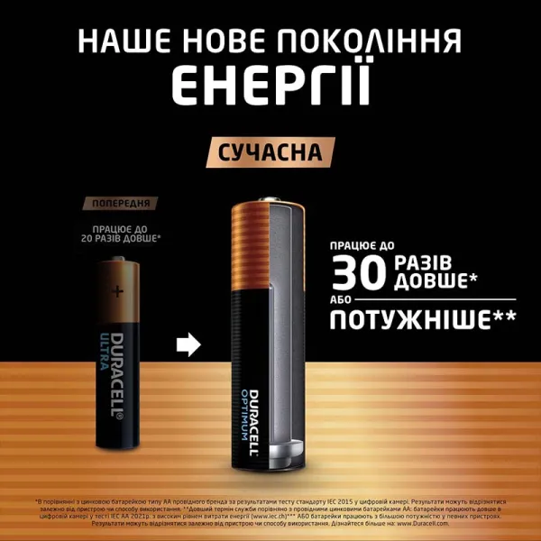 Батарейка LR06-АА лужна, KPD, блістер, Optimum, 4 шт. Duracell (5019314/5015595) - Фото 2