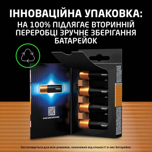 Батарейка LR06-АА лужна, KPD, блістер, Optimum, 4 шт. Duracell (5019314/5015595) - Фото 4