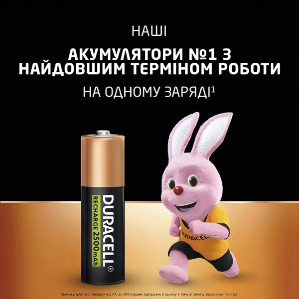 Акумулятор HR6-АА 2500 мАг, NI-MH, 4 шт. Duracell (5018825/5017764/5016999/5007308) - Фото 5