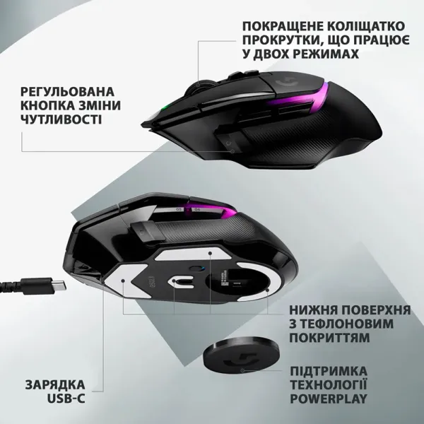Мышь беспроводная G502 X Plus, чёрная Logitech (910-006162) - Фото 6