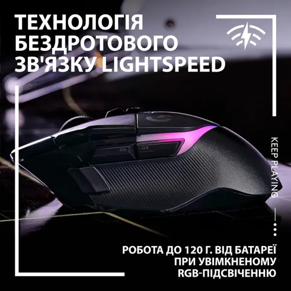 Мышь беспроводная G502 X Plus, чёрная Logitech (910-006162) - Фото 11