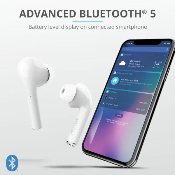Наушники Nika Touch True Wireless Mic белые Trust (23705) - Фото 12