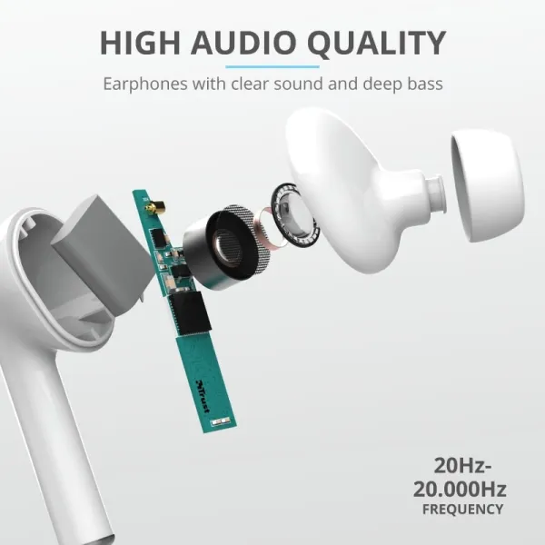 Наушники Nika Touch True Wireless Mic белые Trust (23705) - Фото 18