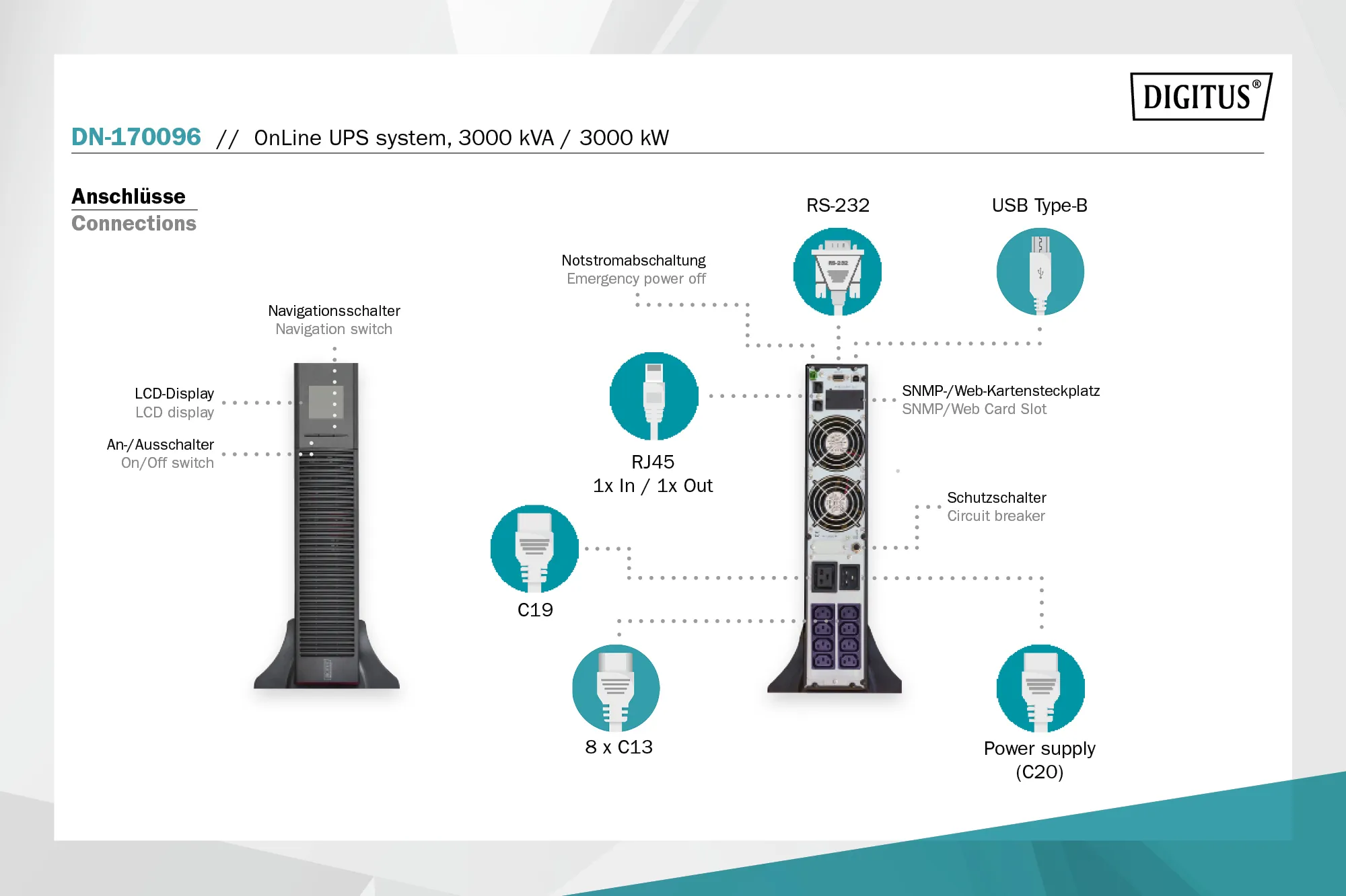 Джерело безперебійного живлення 3000VA/3000W Digitus (DN-170096) - Фото 4