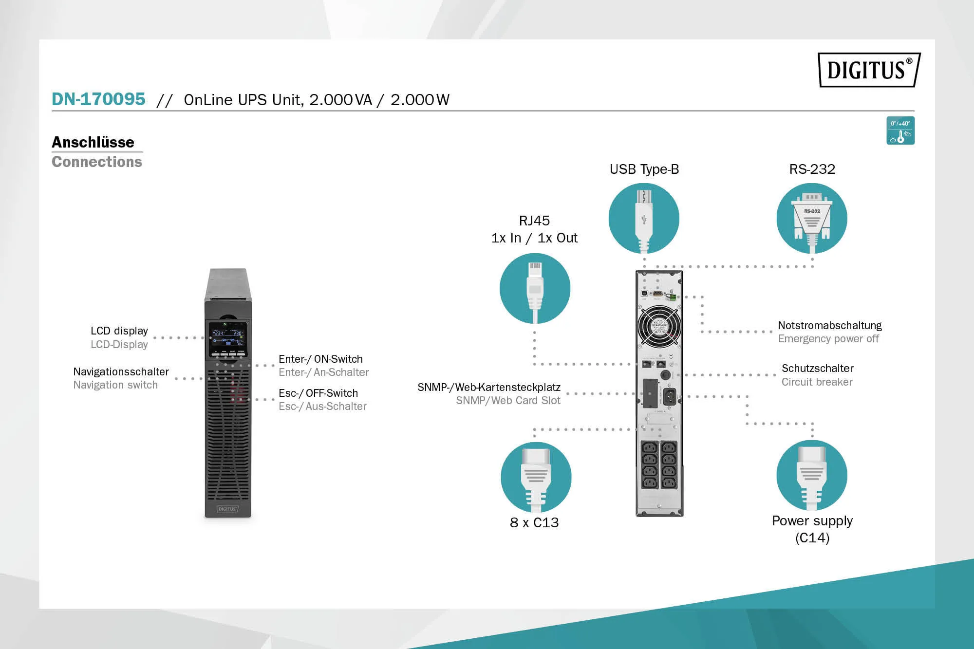 Джерело безперебійного живлення 2000VA/2000W Digitus (DN-170095) - Фото 8