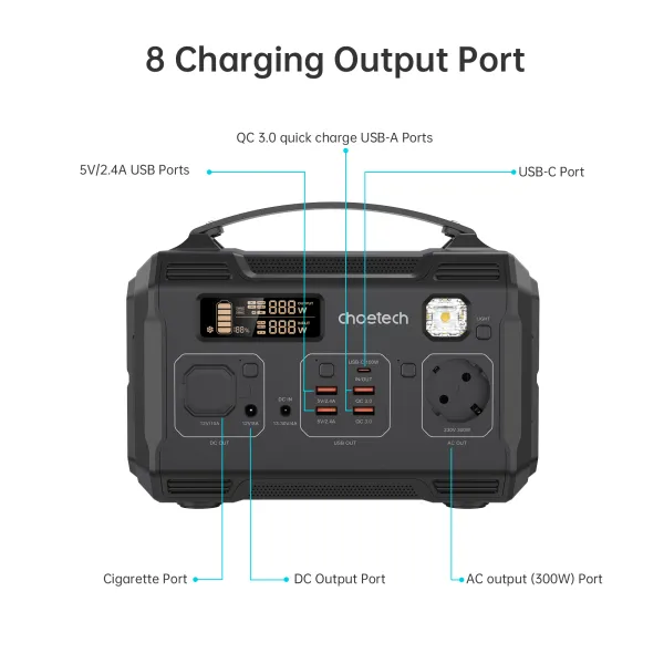 Станция зарядная портативная 300W Choetech (BS002-V2) - Фото 6