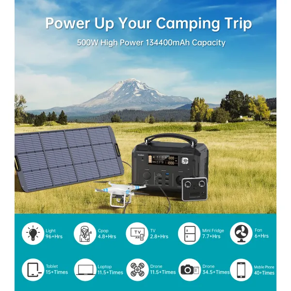 Станция зарядная 500W Choetech (BS004) - Фото 1