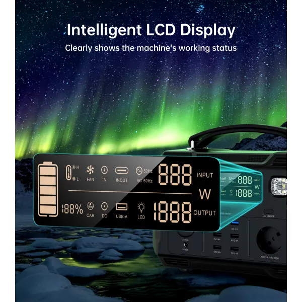 Станция зарядная 500W Choetech (BS004) - Фото 7